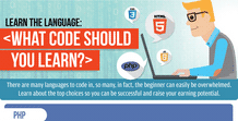 ¿Qué código debes aprender?